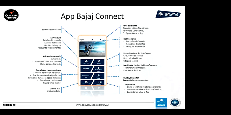 Corven se prepara para la vuelta a la actividad y capacita a su red de concesionarios